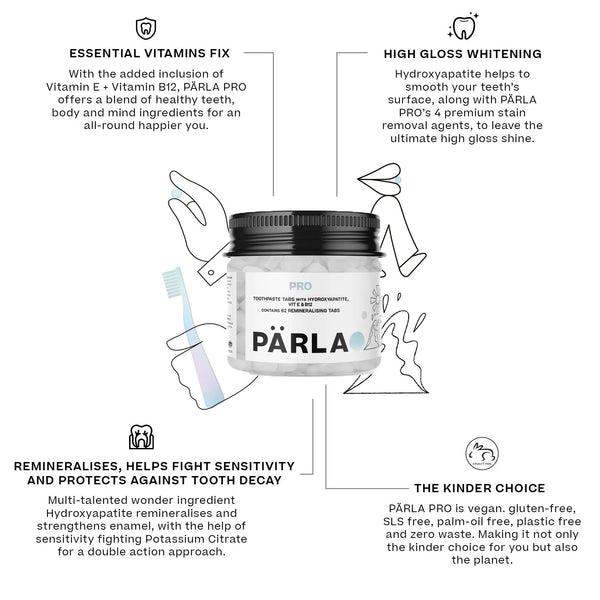 PARLA Pro Toothpaste